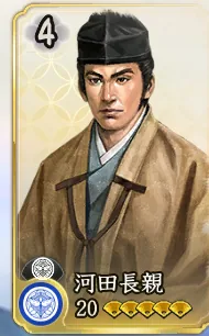 河田長親（属性確認用）