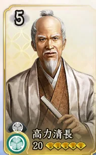 高力清長（属性確認用）