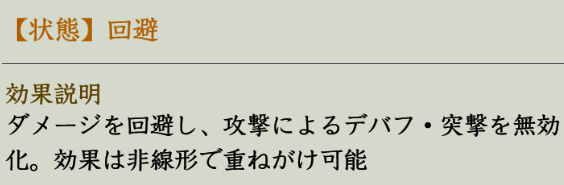 回避による突撃戦法の不発例