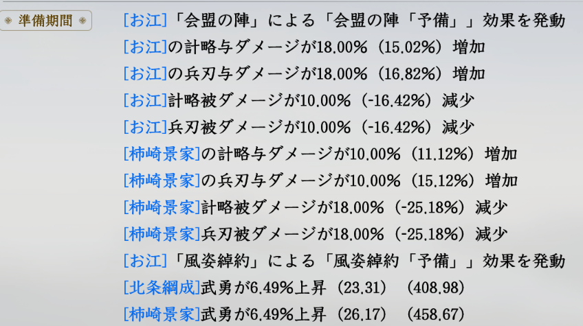 会盟の陣 戦闘ターンでの発動表示