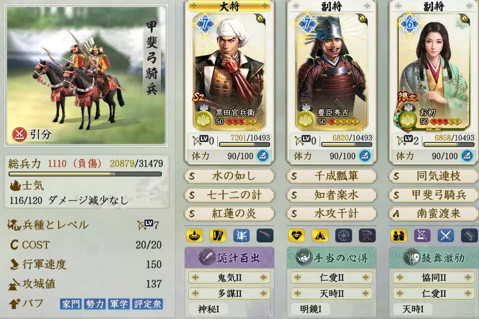 武将の4つの役割