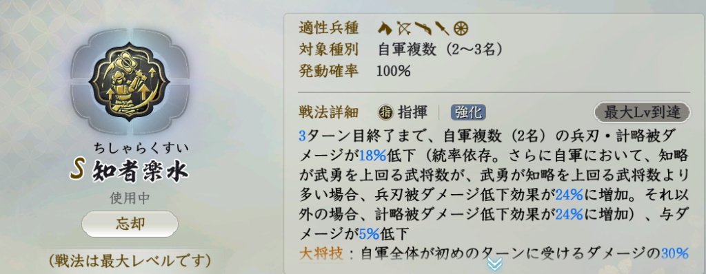 知者楽水