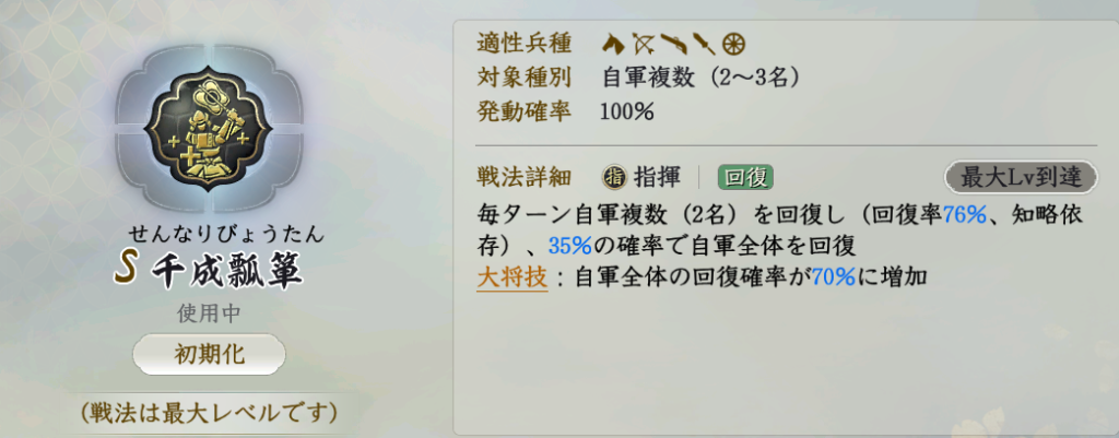 回復