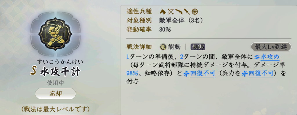 制御