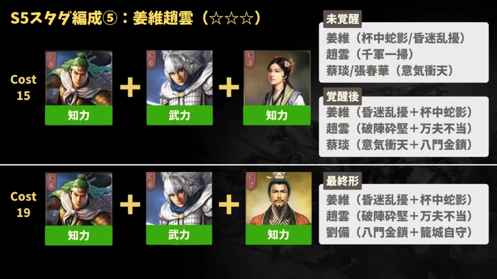スタートダッシュ編成:姜維趙雲