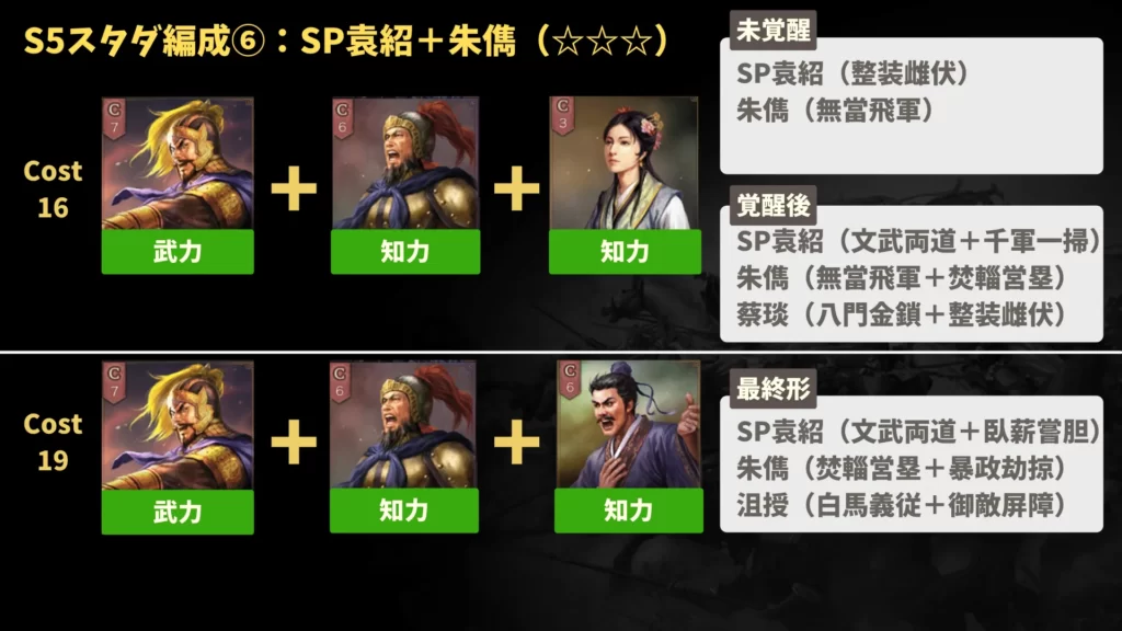 スタートダッシュ編成:SP袁紹朱儁