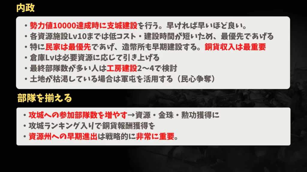 内政・部隊を揃える