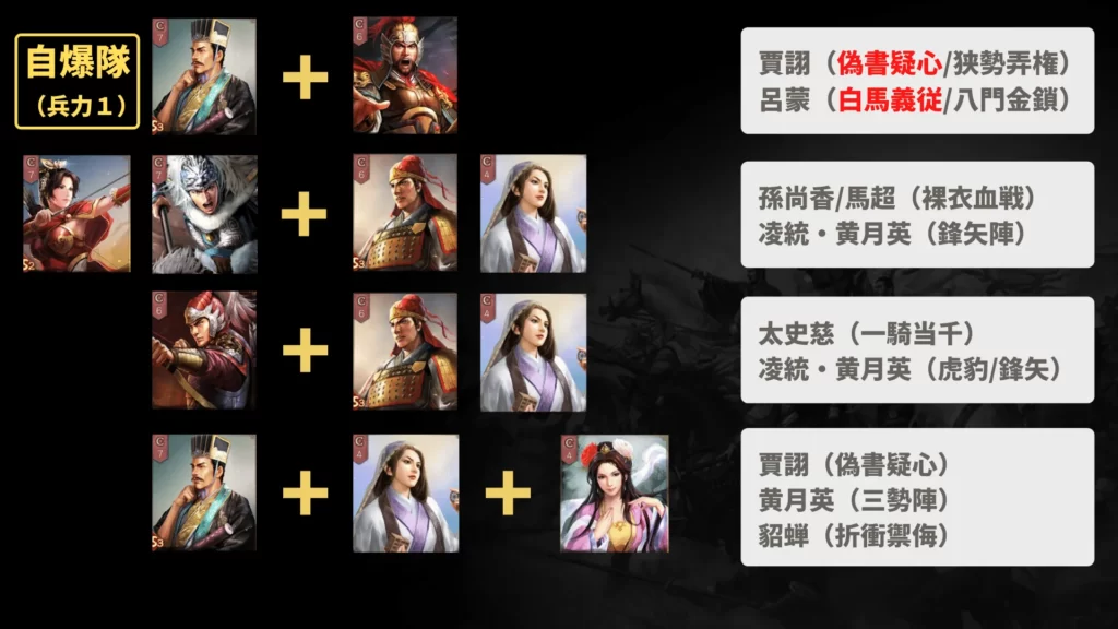 スタートダッシュ:自爆部隊