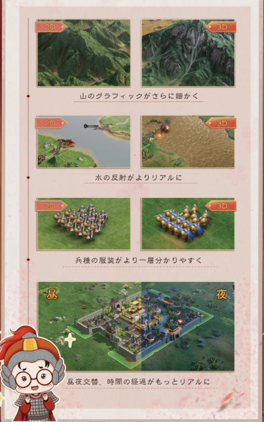 プレイ評価レビュー:三国志真戦 グラフィックの進化について