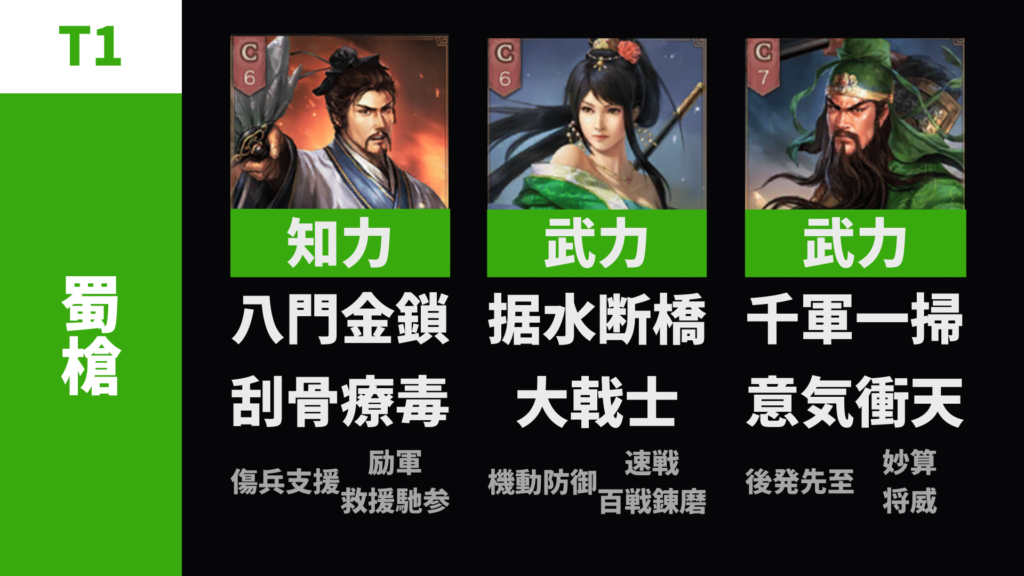 蜀槍編成:SP諸葛亮 関銀屏 関羽