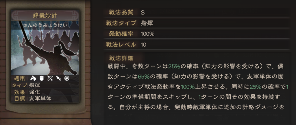 SP諸葛亮固有戦法:錦嚢妙計