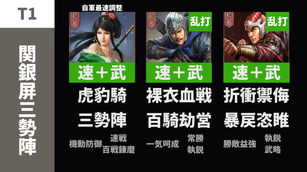 関銀屏三勢陣②(関銀屏 夏侯淵 太史慈)