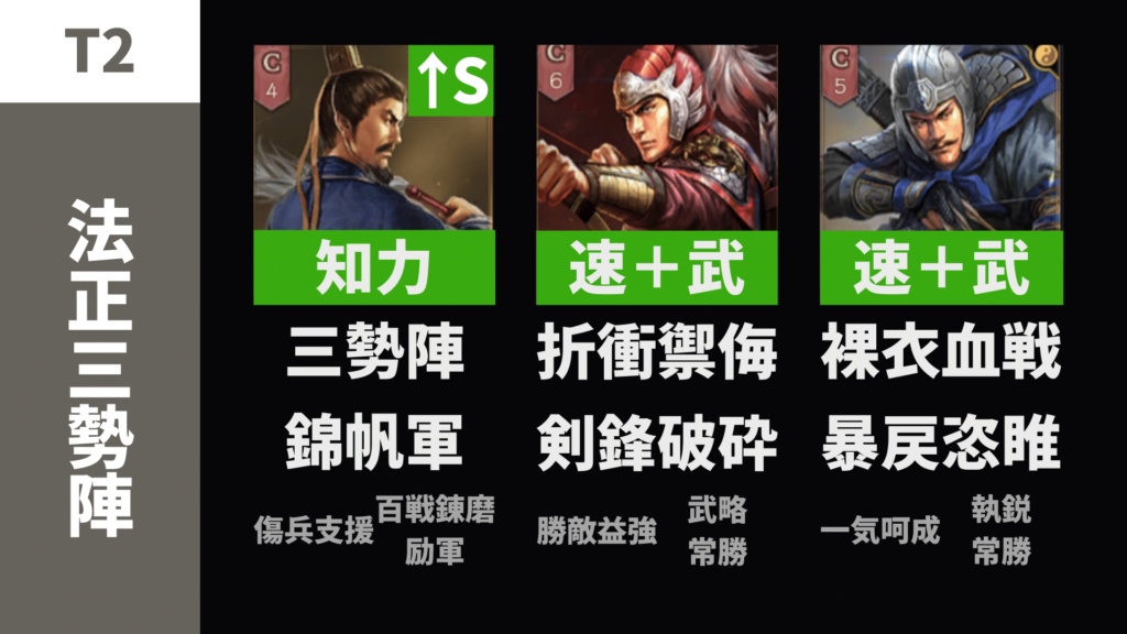 法正三勢陣②(法正 太史慈 夏侯淵)