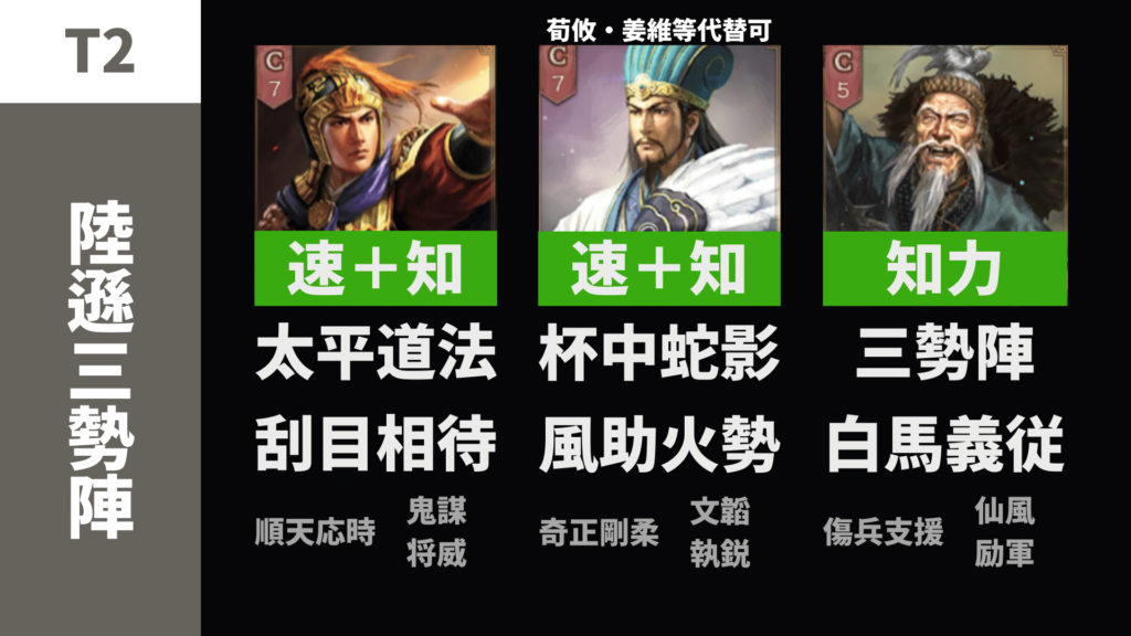 陸遜三勢陣(陸遜 諸葛亮 左慈)
