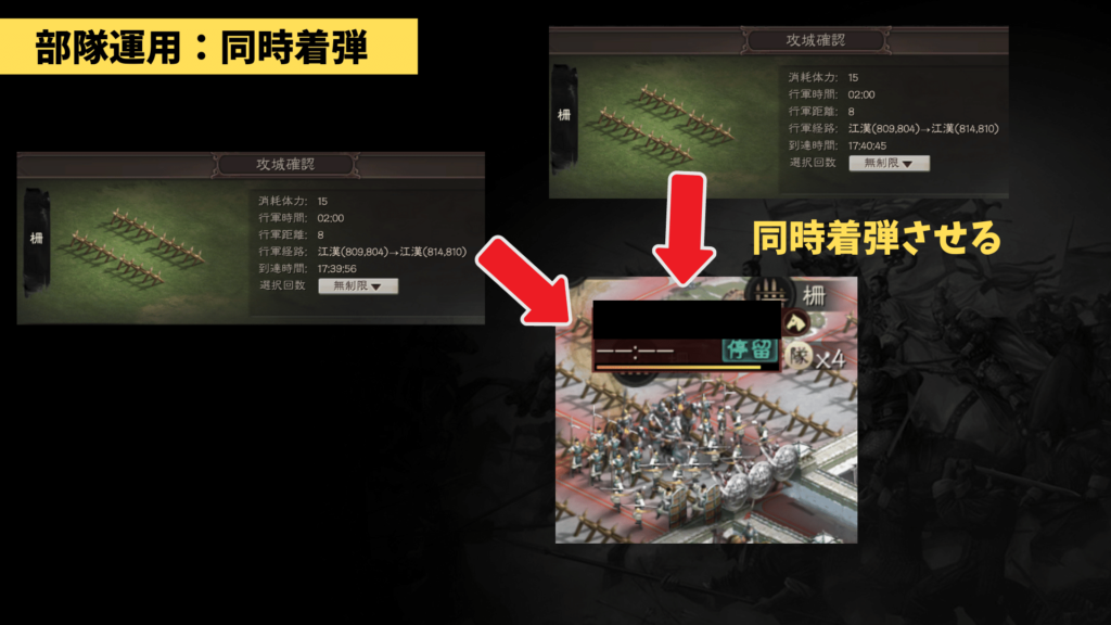 部隊運用:同時着弾