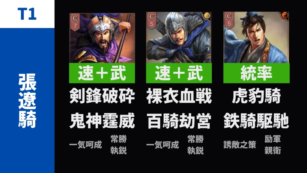 張遼騎(張遼 夏侯淵 郭嘉)
