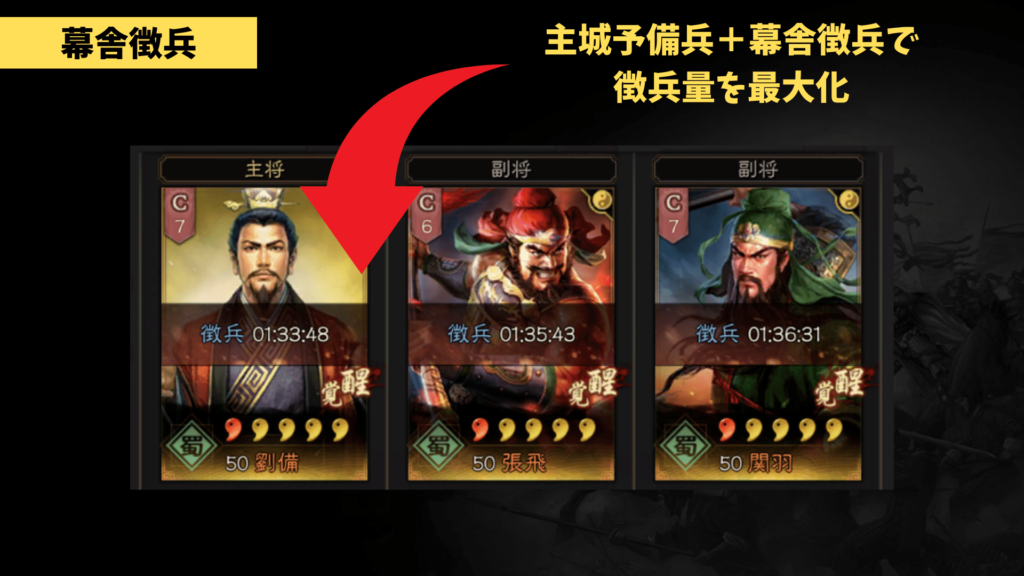 主城予備兵+幕舎徴兵で徴兵量を最適化