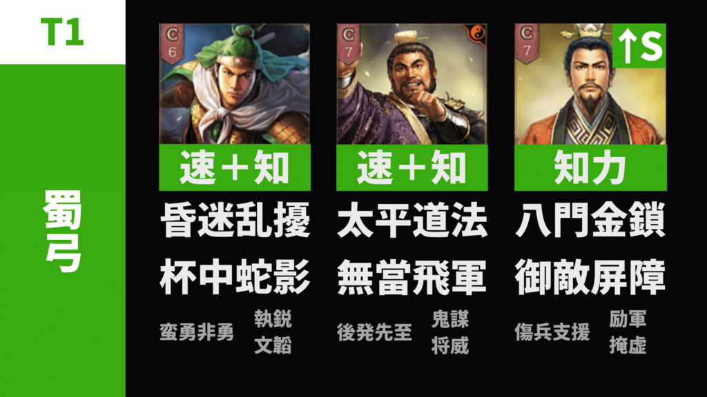 蜀弓(姜維 龐統 劉備)