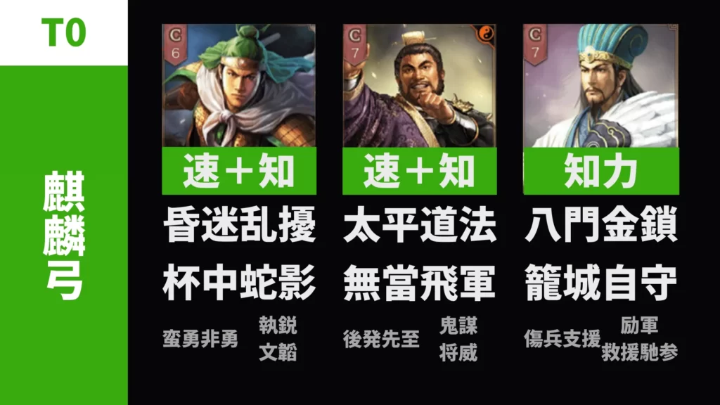 麒麟弓(姜維 龐統 諸葛亮)