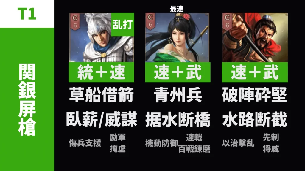 関銀屏槍:趙雲 関銀屏 魏延