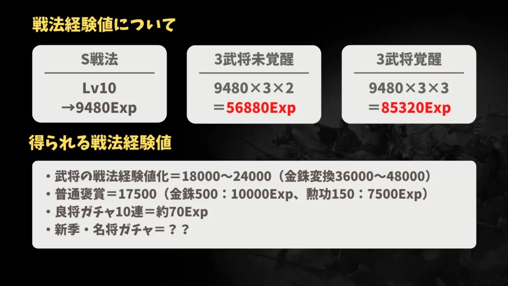 戦法経験値について