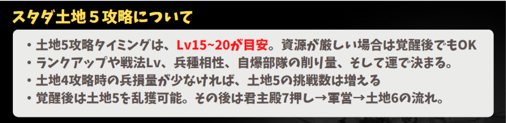 スタダ土地5攻略について