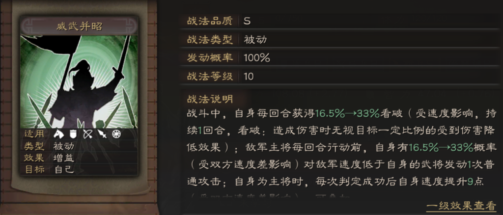 SP馬超:固有戦法