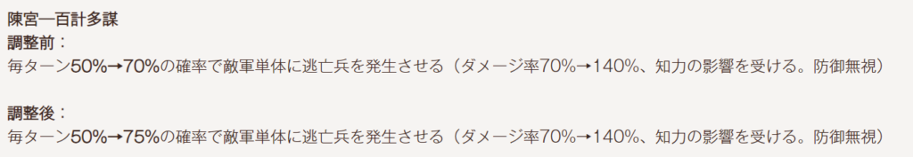 陳宮の調整