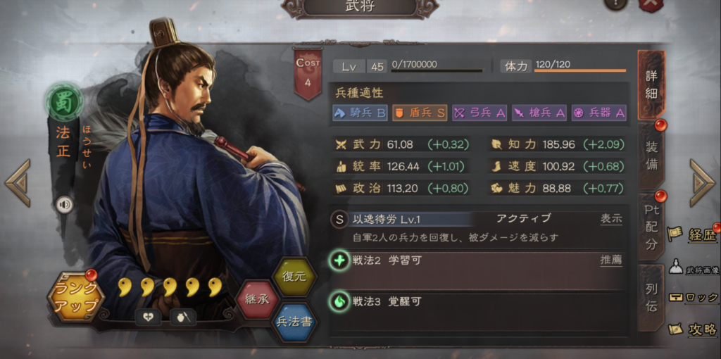 法正