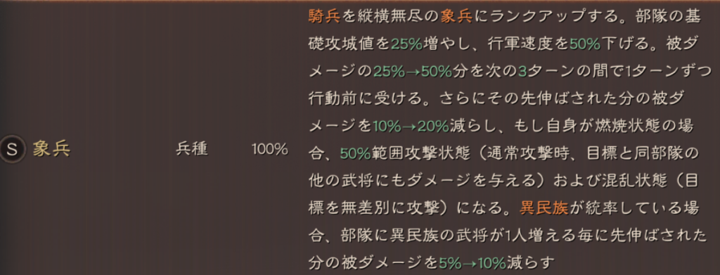 象兵