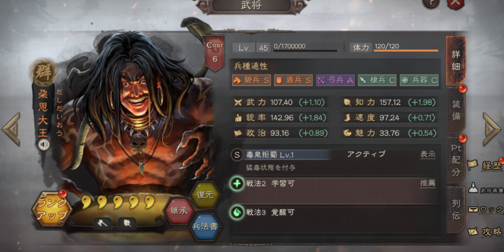 朶思大王