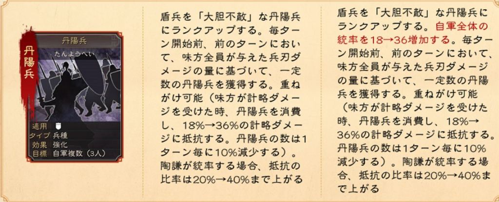 丹陽兵