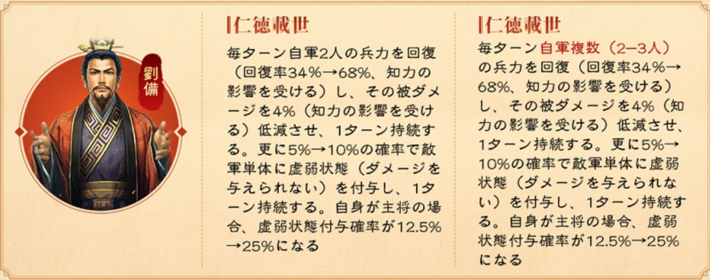 劉備