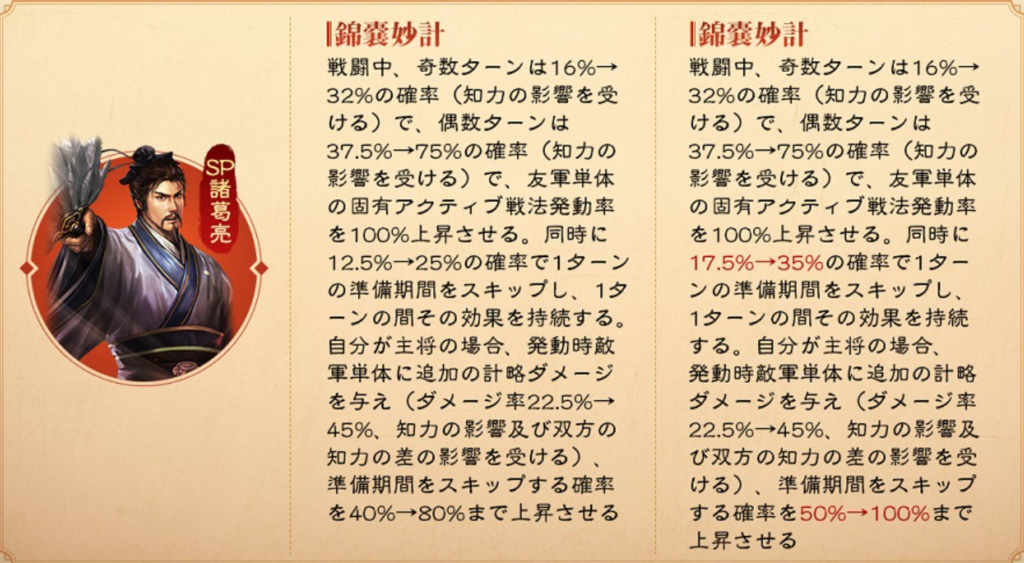 SP諸葛亮