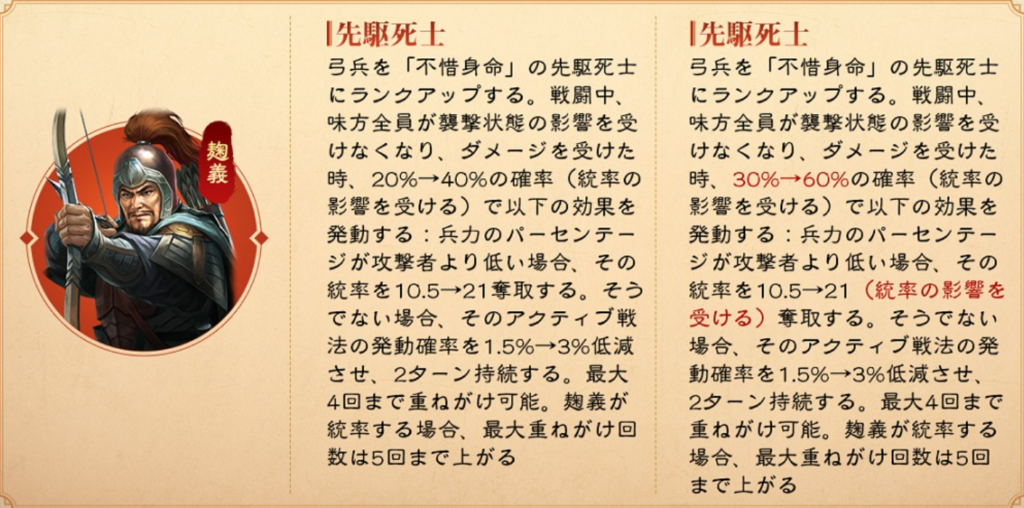 麹義/先駆死士