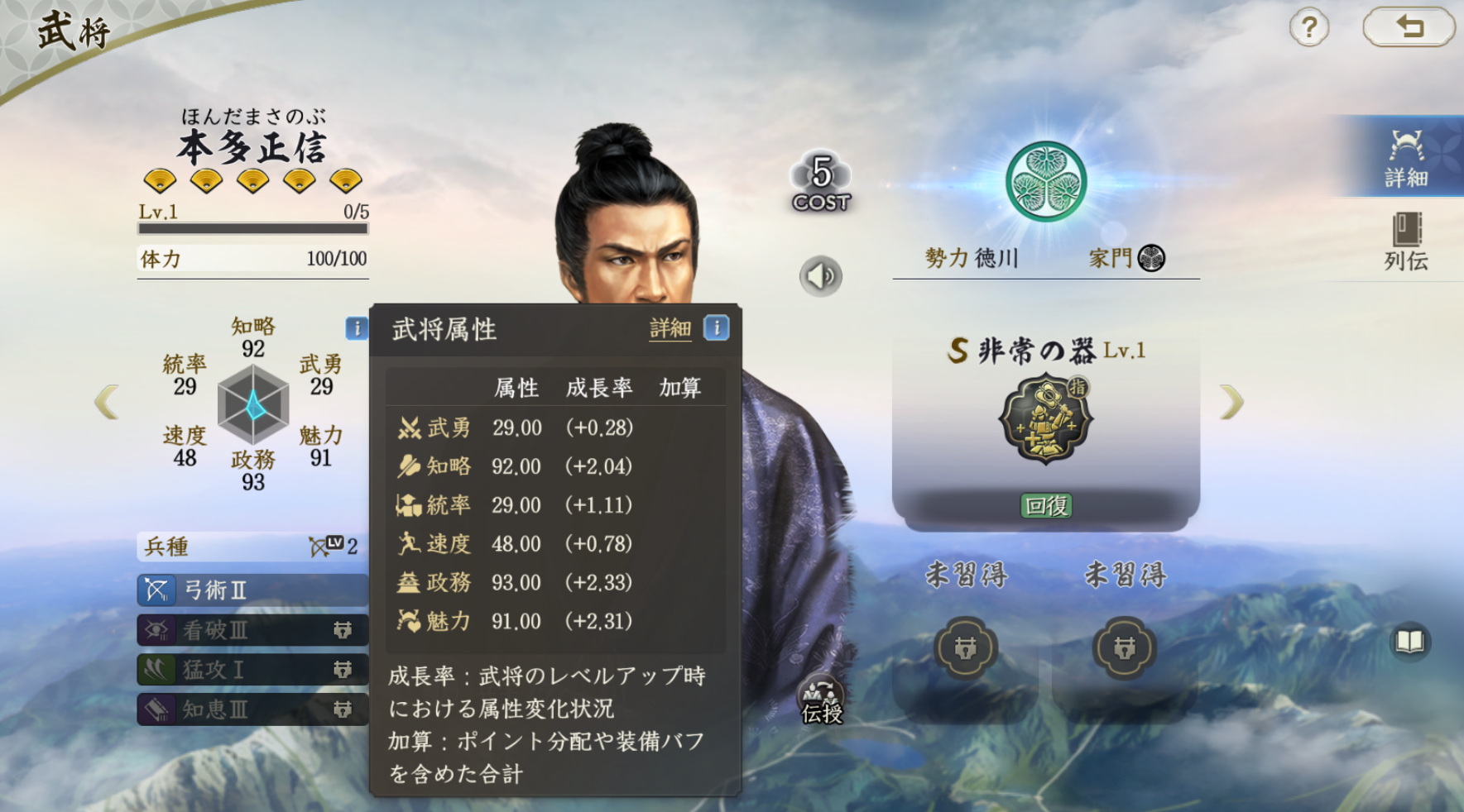 本多正信