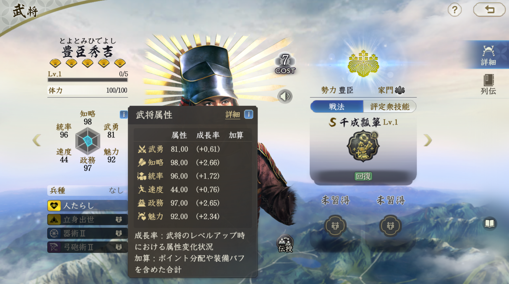 豊臣秀吉