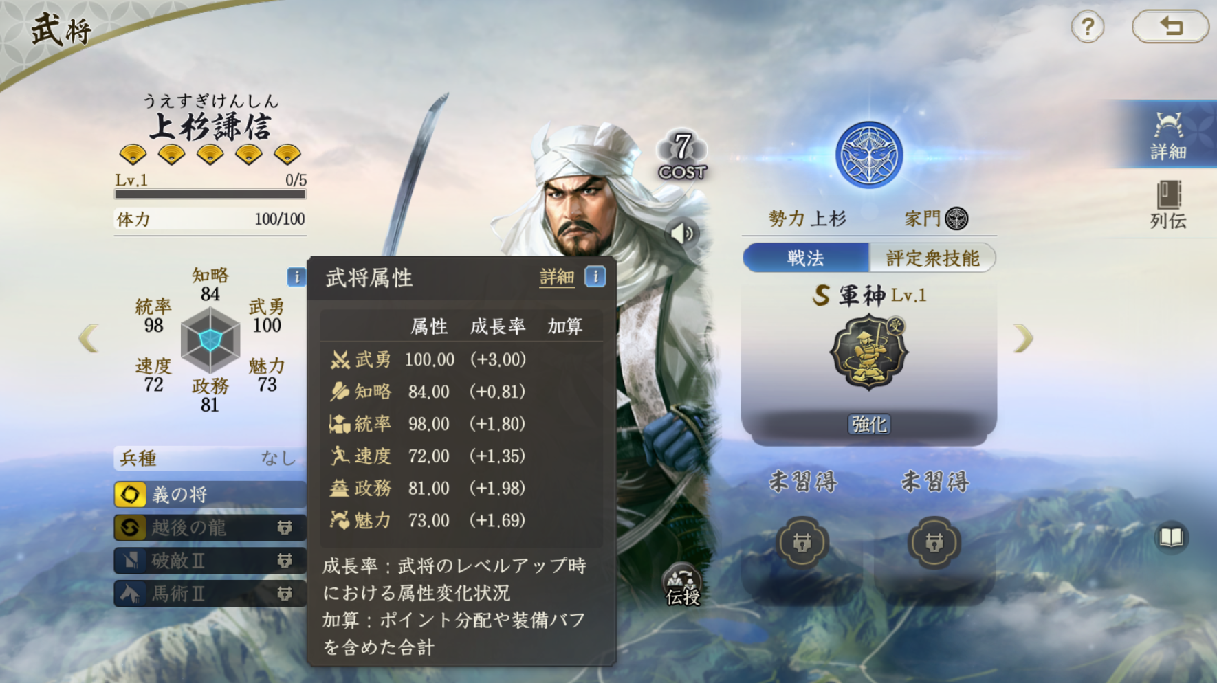 上杉謙信
