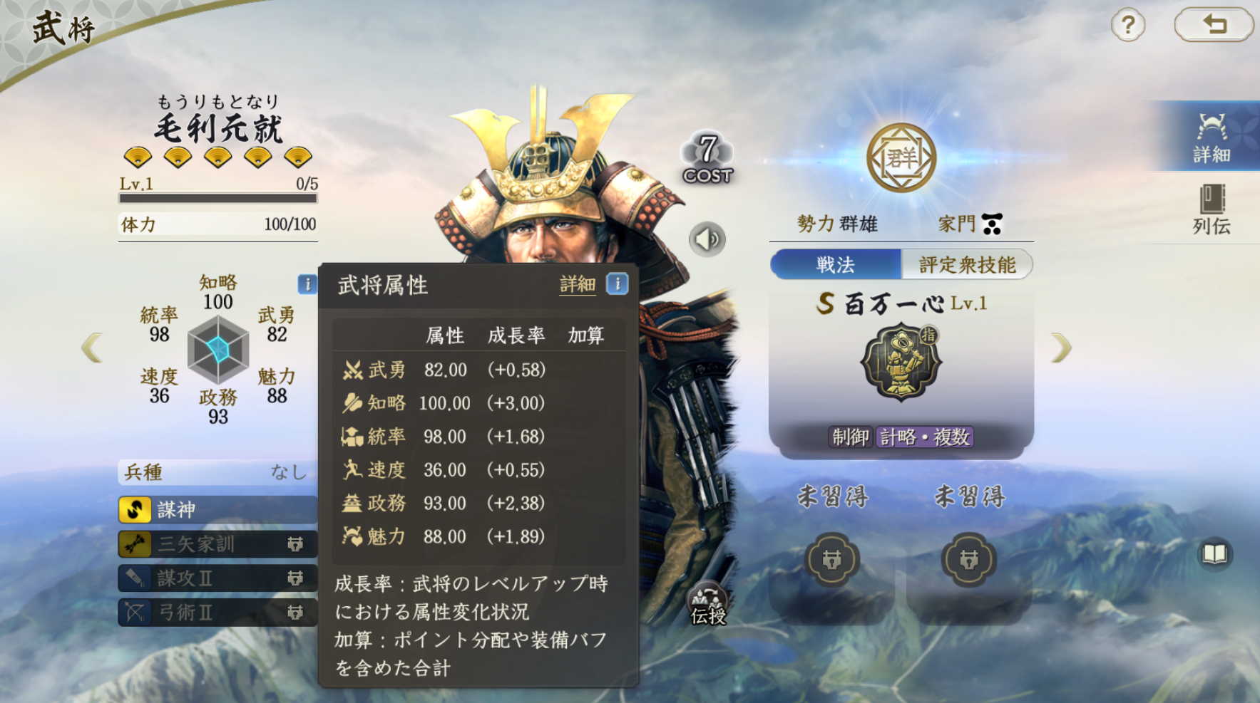 毛利元就