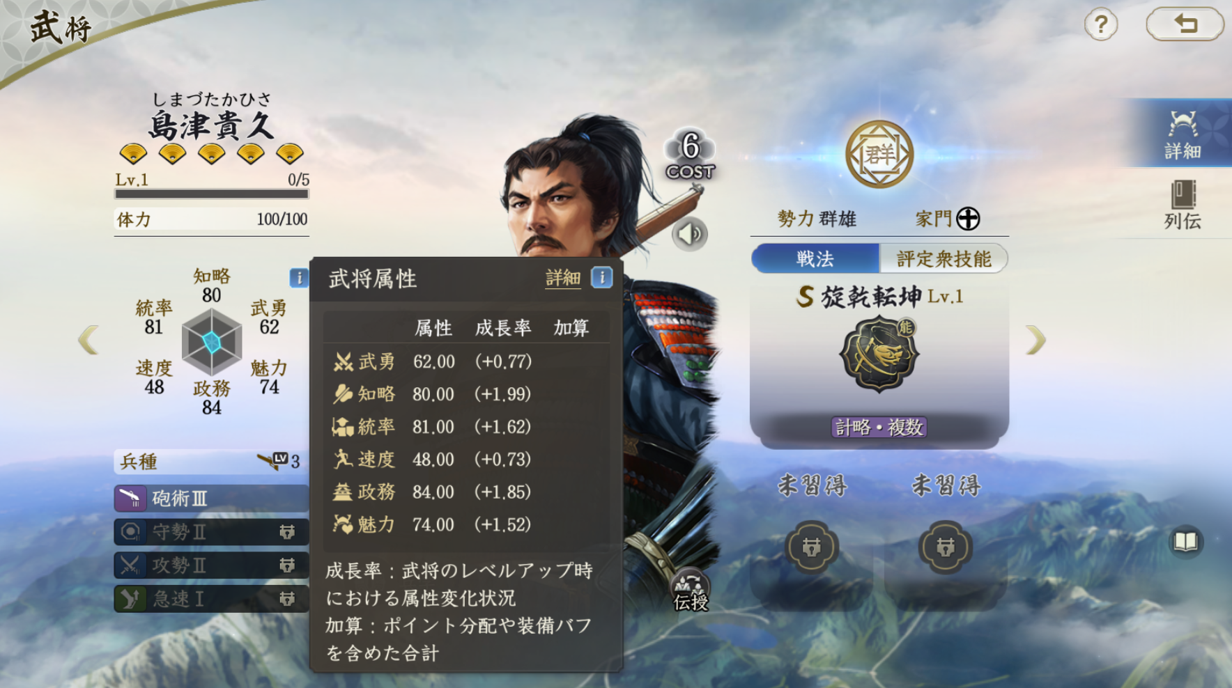 島津貴久