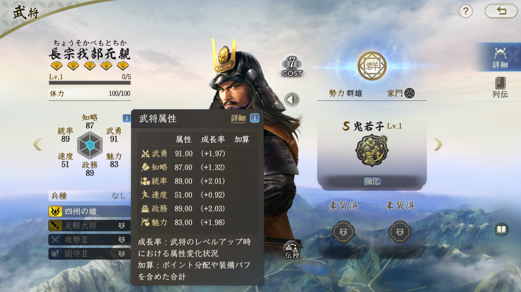 長宗我部元親