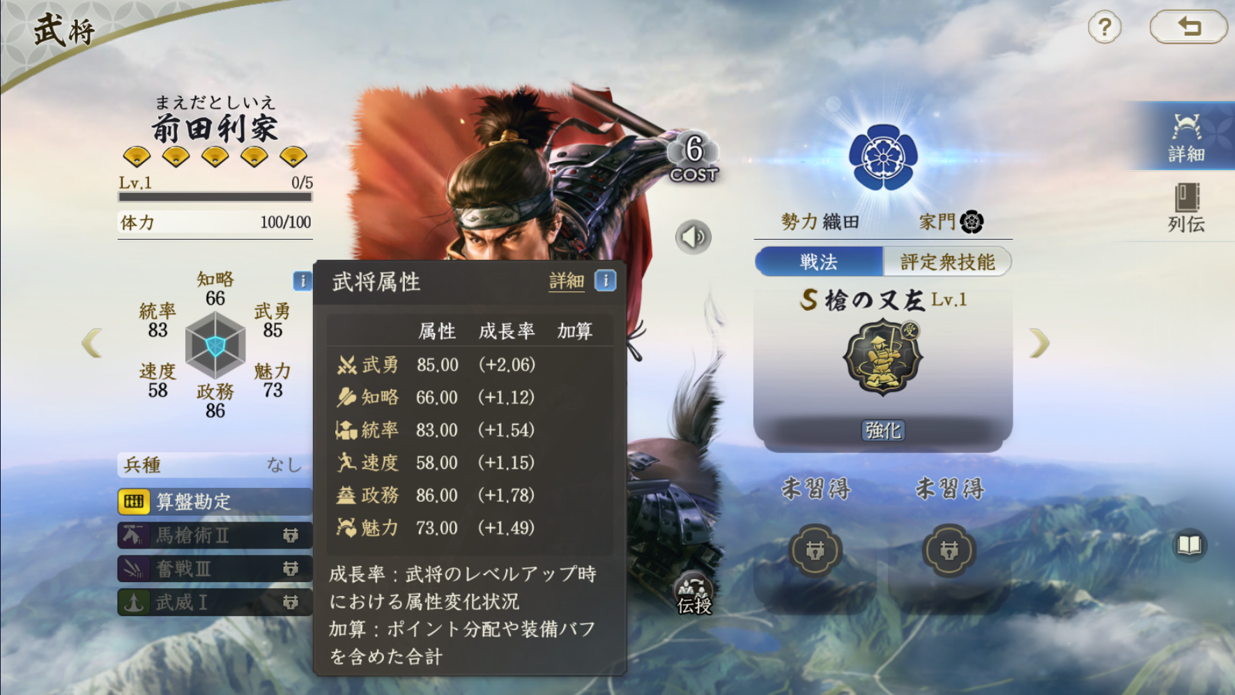 前田利家