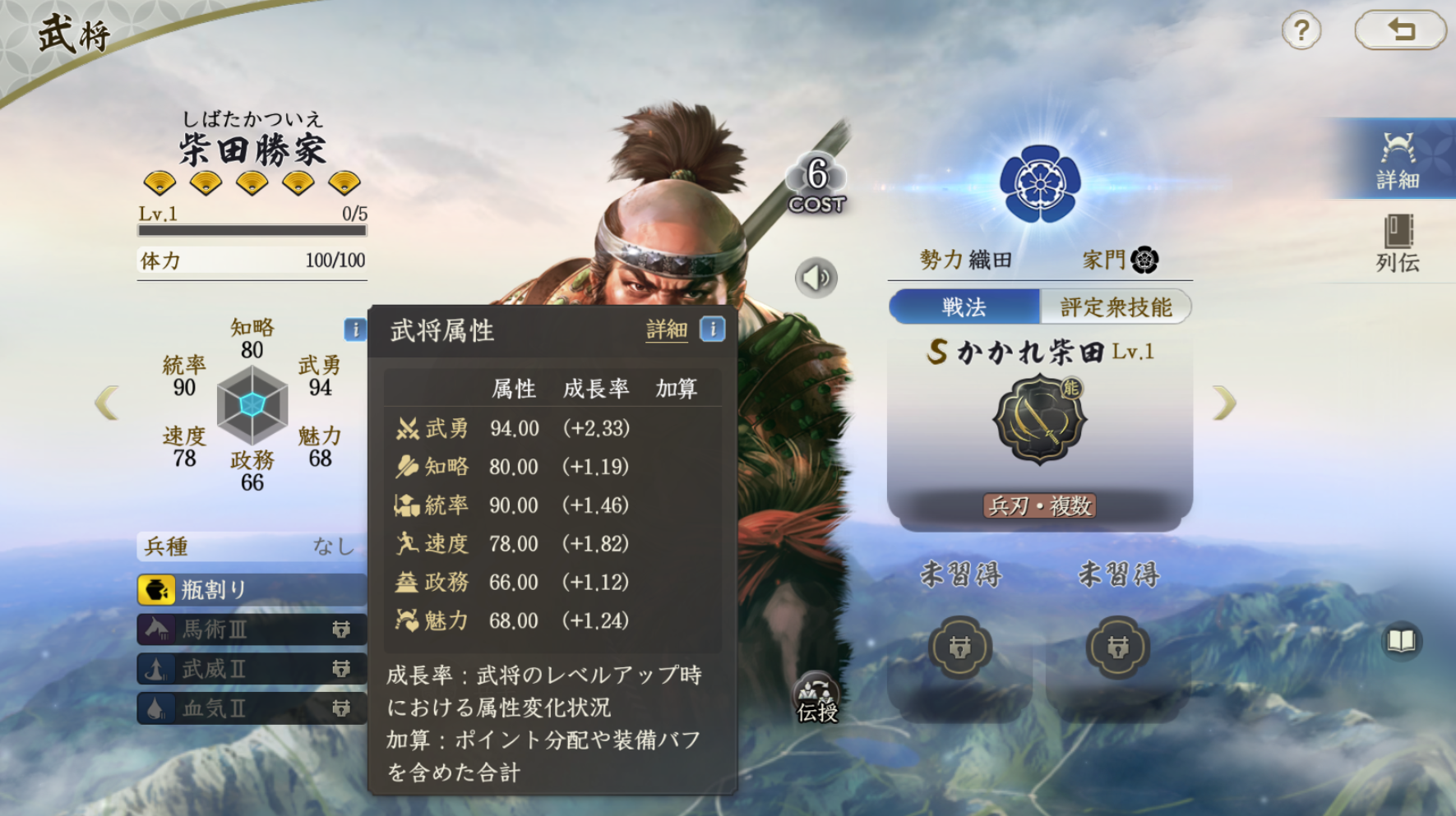 柴田勝家