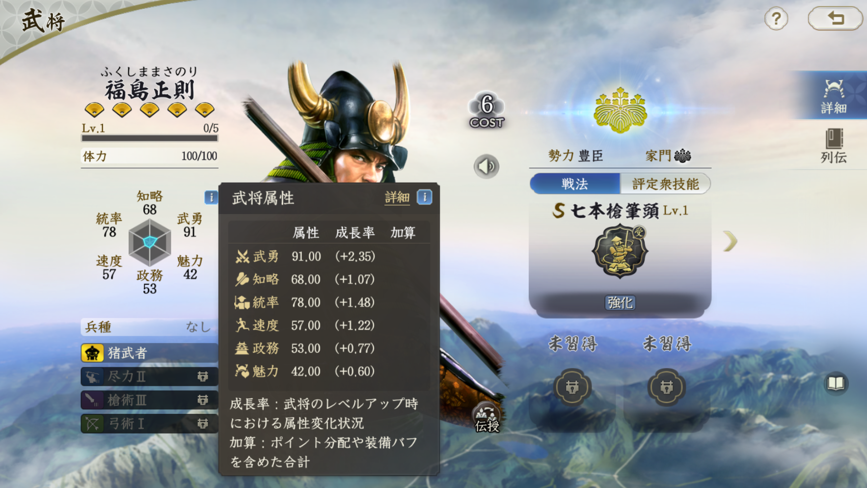 福島正則