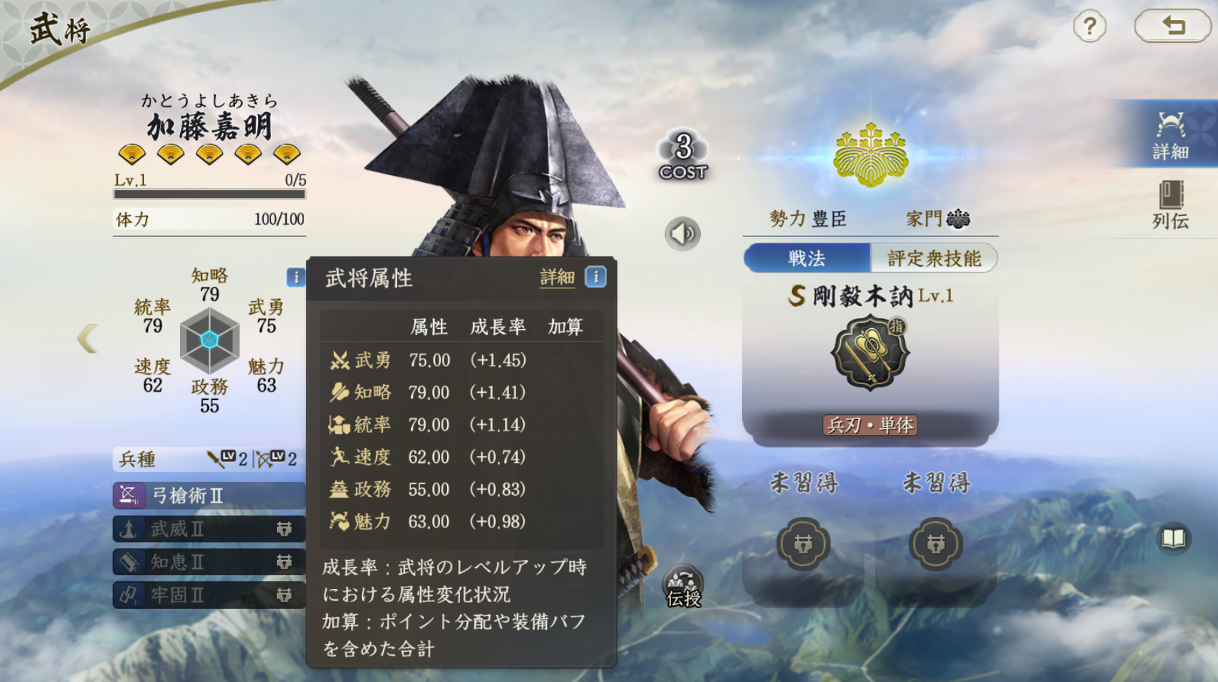 加藤嘉明