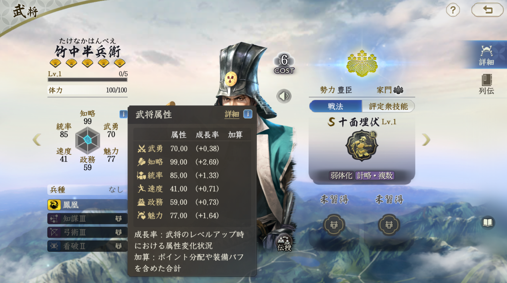 竹中半兵衛