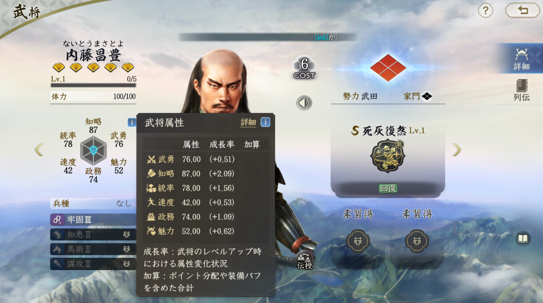 内藤昌豊