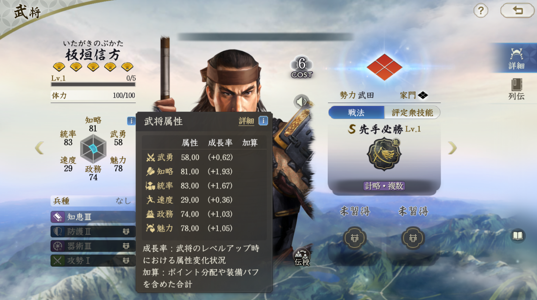 板垣信方