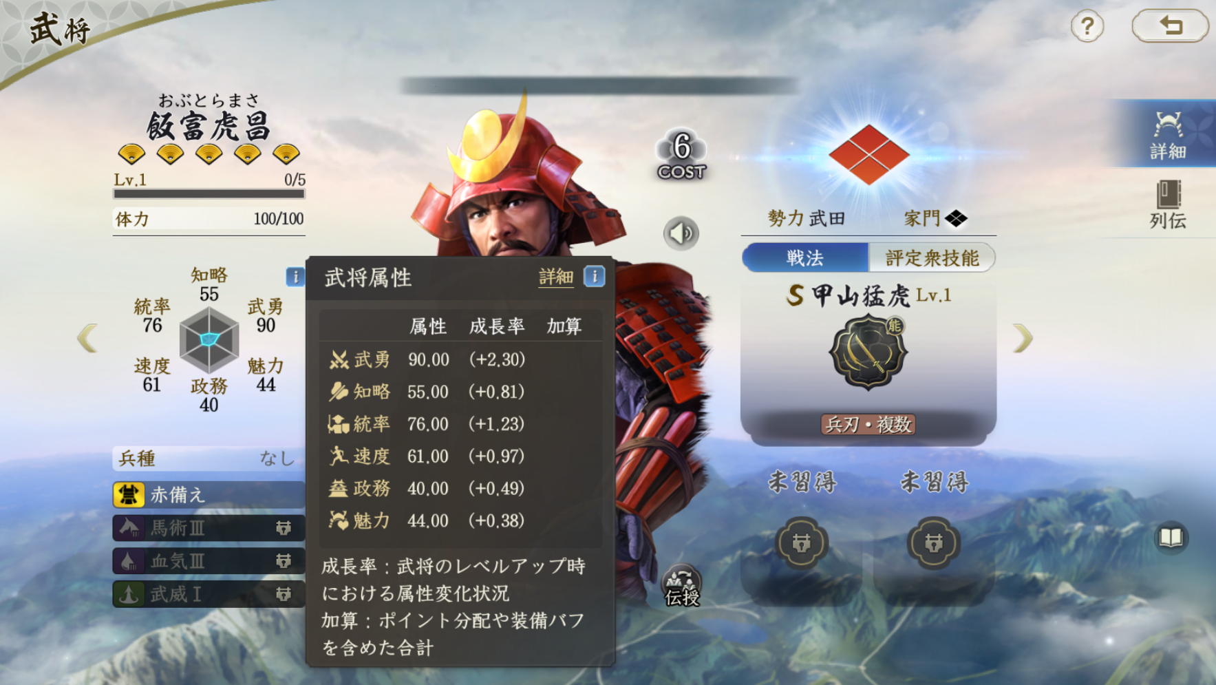 飯富虎昌