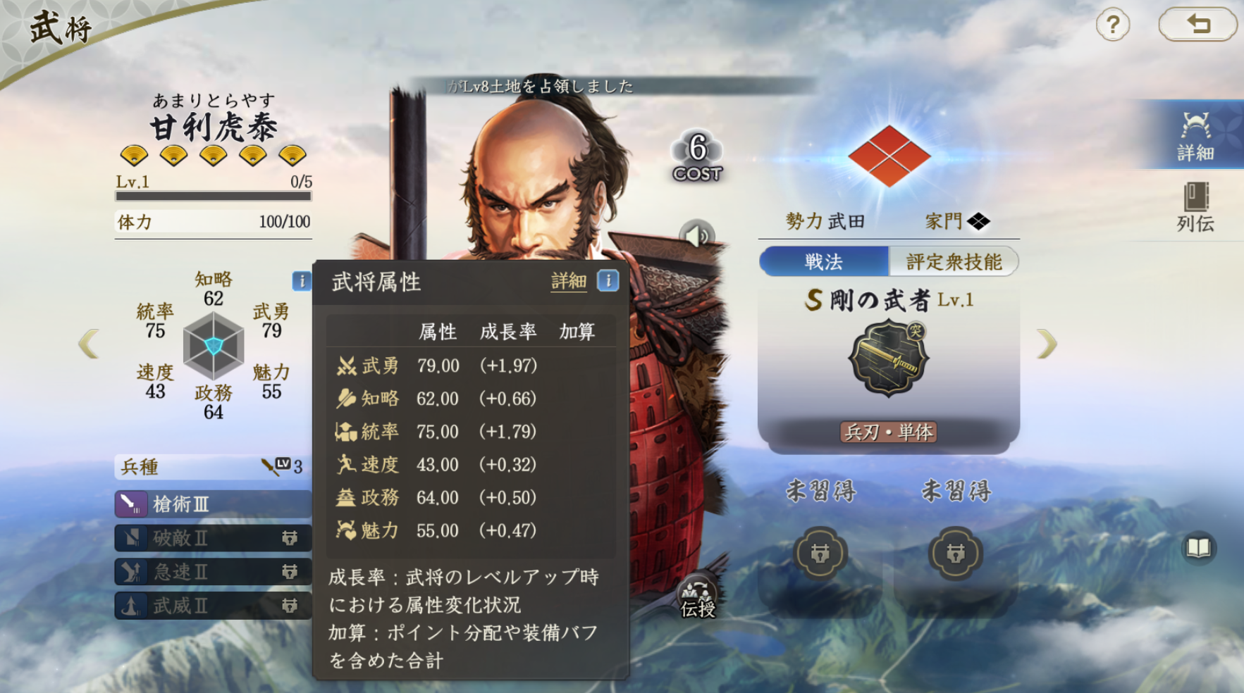 甘利虎泰